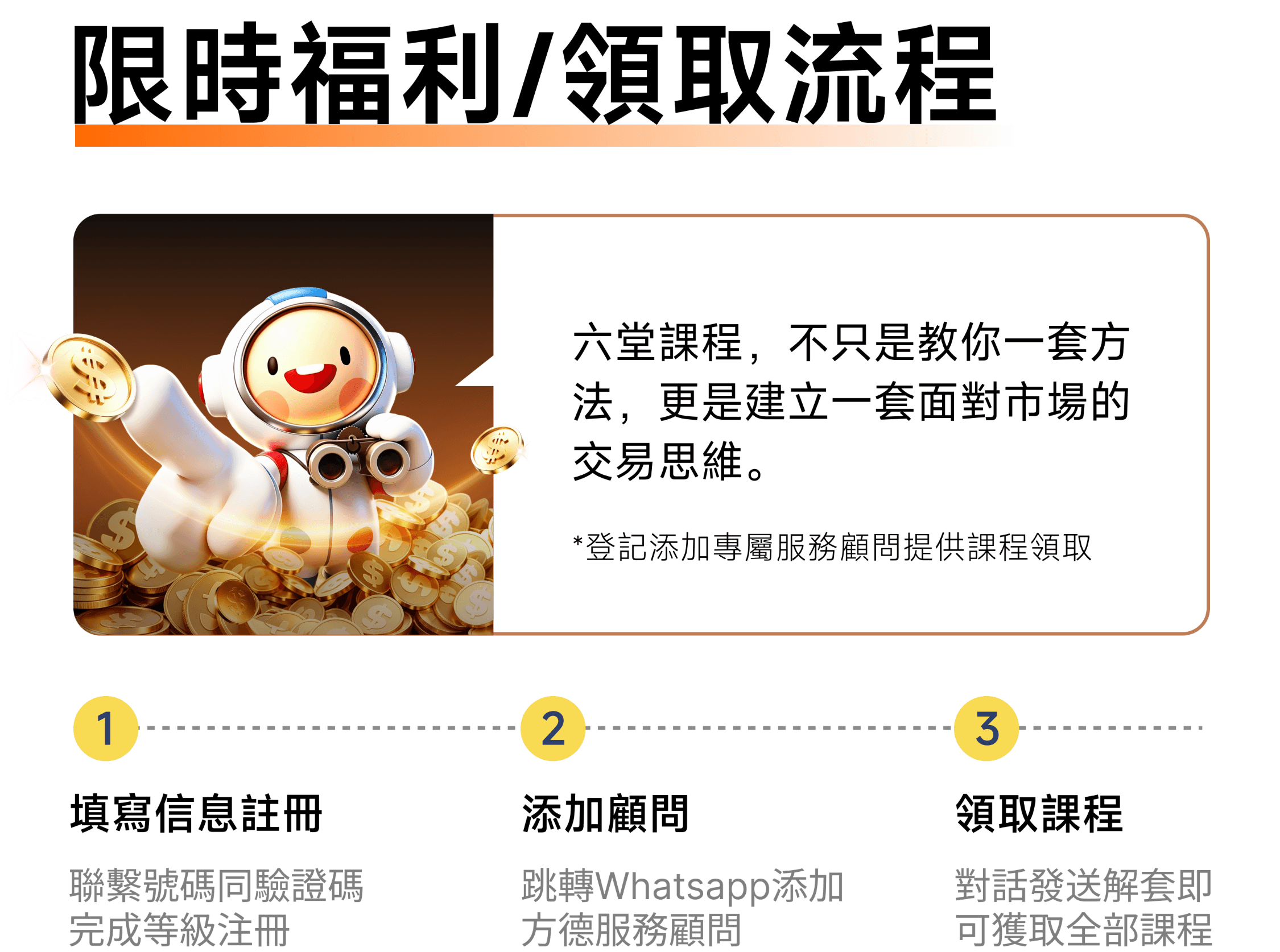 限時福利 領取流程